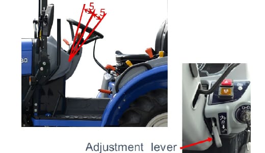 Divers équipements